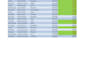clean, format, merge, spilt excel data